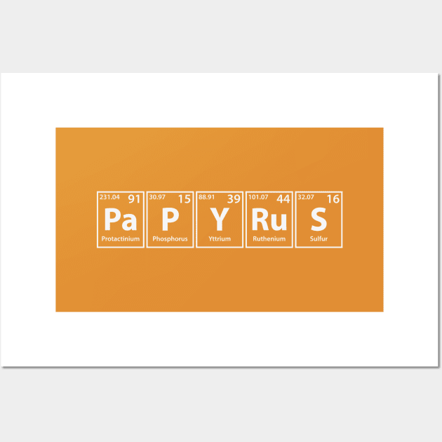 Papyrus (Pa-P-Y-Ru-S) Periodic Elements Spelling Wall Art by cerebrands